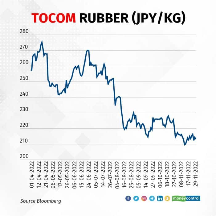 tocom-rubber-jpykg (1)