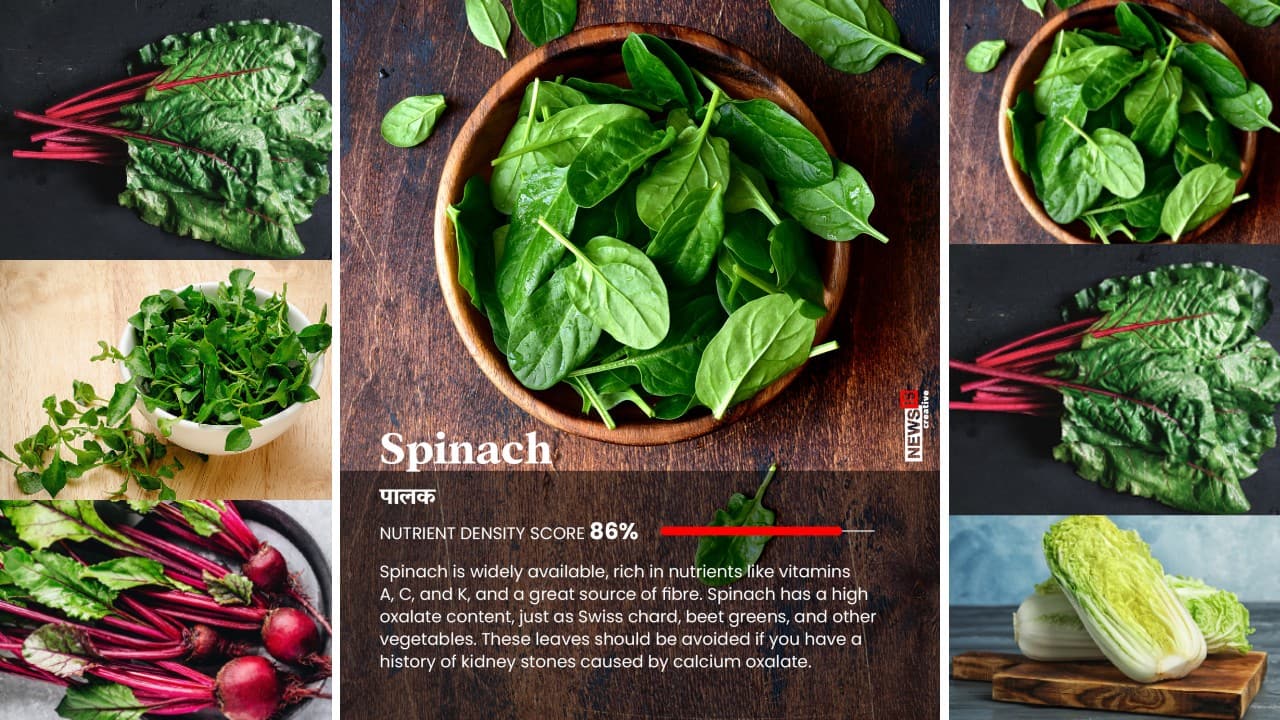 Spinach: This leafy vegetable is widely available, rich in nutrients like vitamins A, C, and K, and a great source of fibre. 