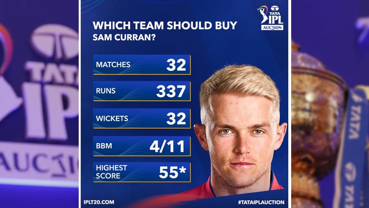 IPL Auction 2023 Kane Williamson to Ben Stokes, top players who may