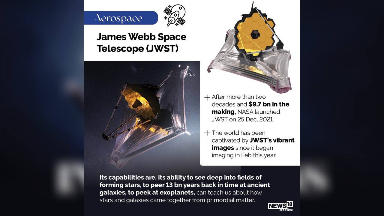 James Webb Space Telescope (JWST) | After more than two decades and $9.7 billion in the making, NASA launched JWTS on December 25, 2021. The world has been captivated by JWTS's vibrant images since it began imaging in February this year. (Image: News18 creative)