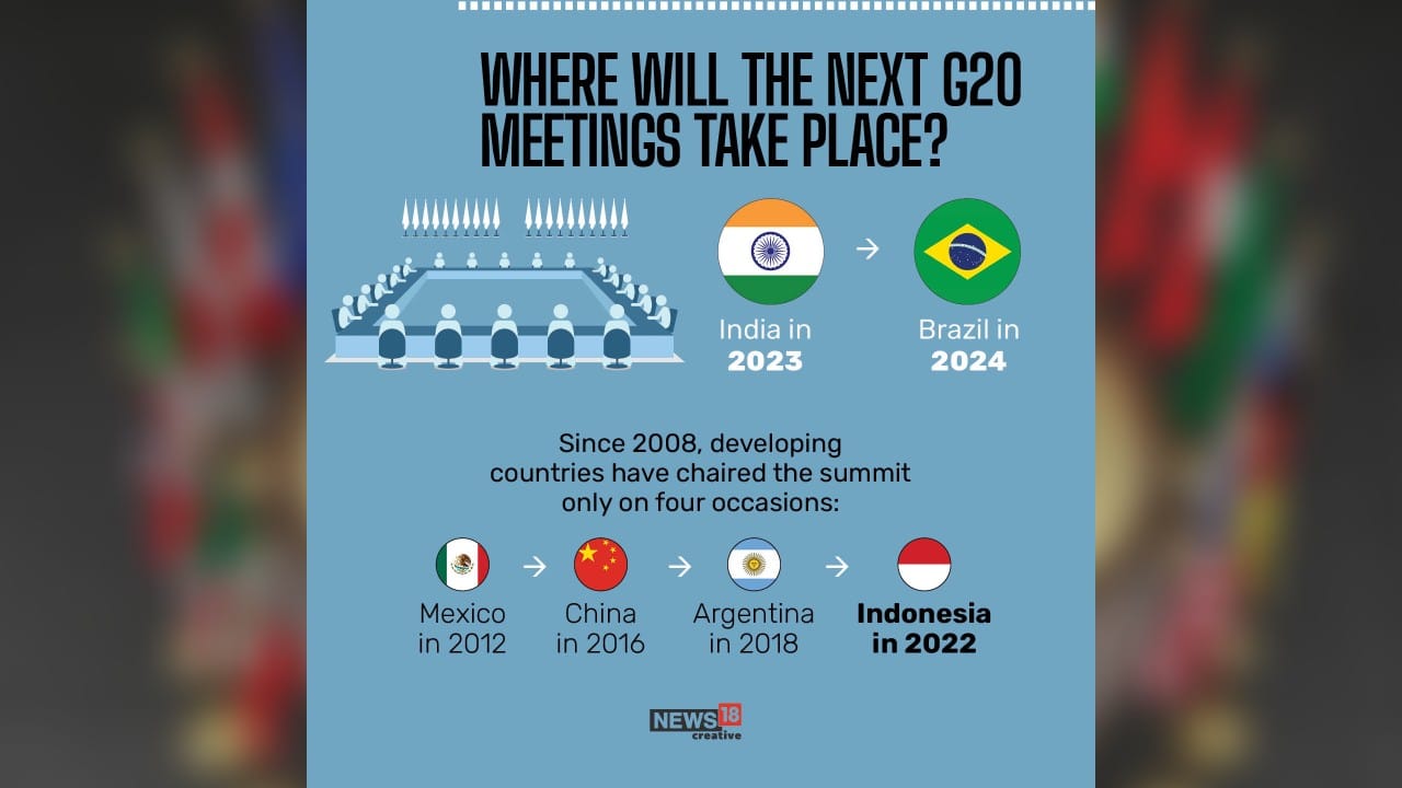 G20 2023 Summit All you need to know about the Group of Twenty