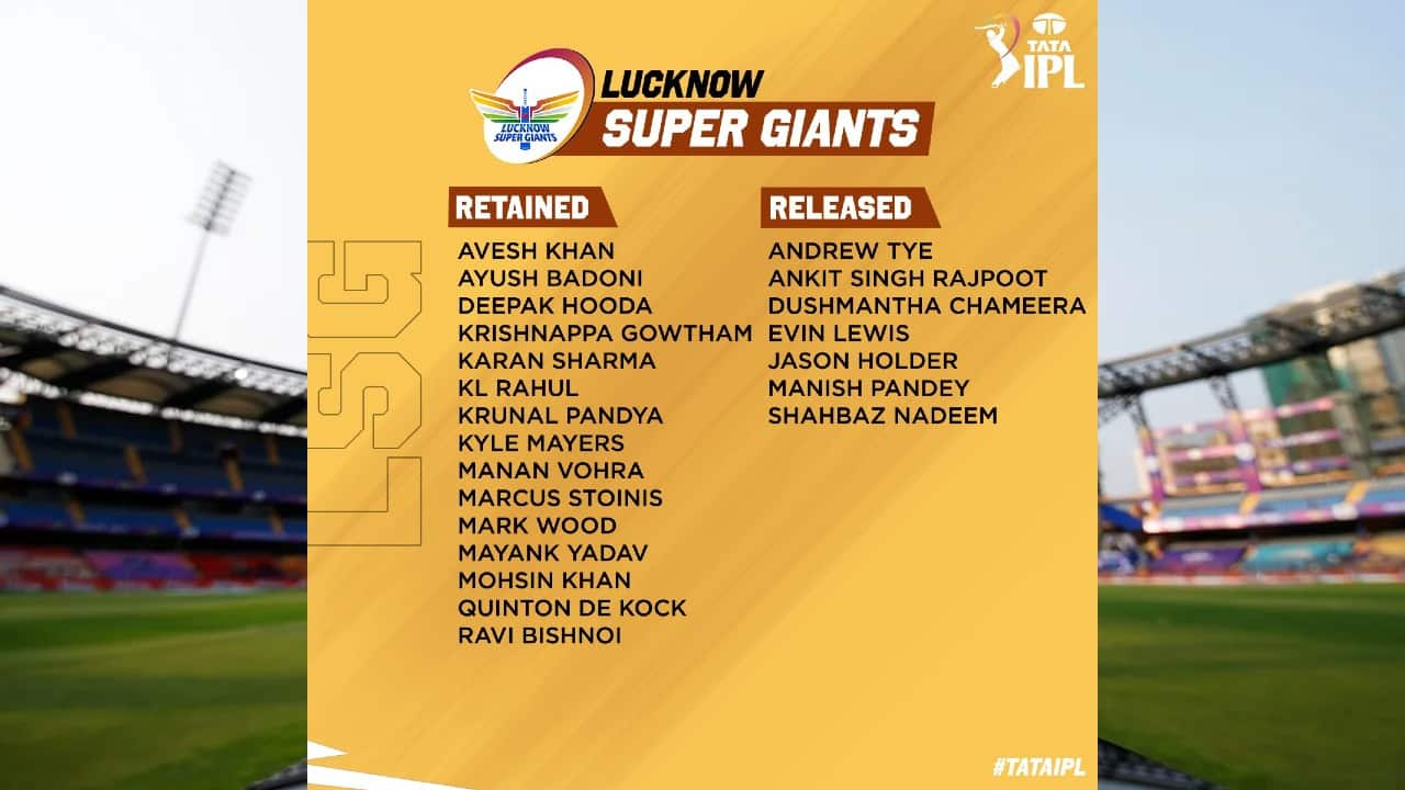 IPL Auction 2023: Full List Of Players Retained And Released By All 10 ...