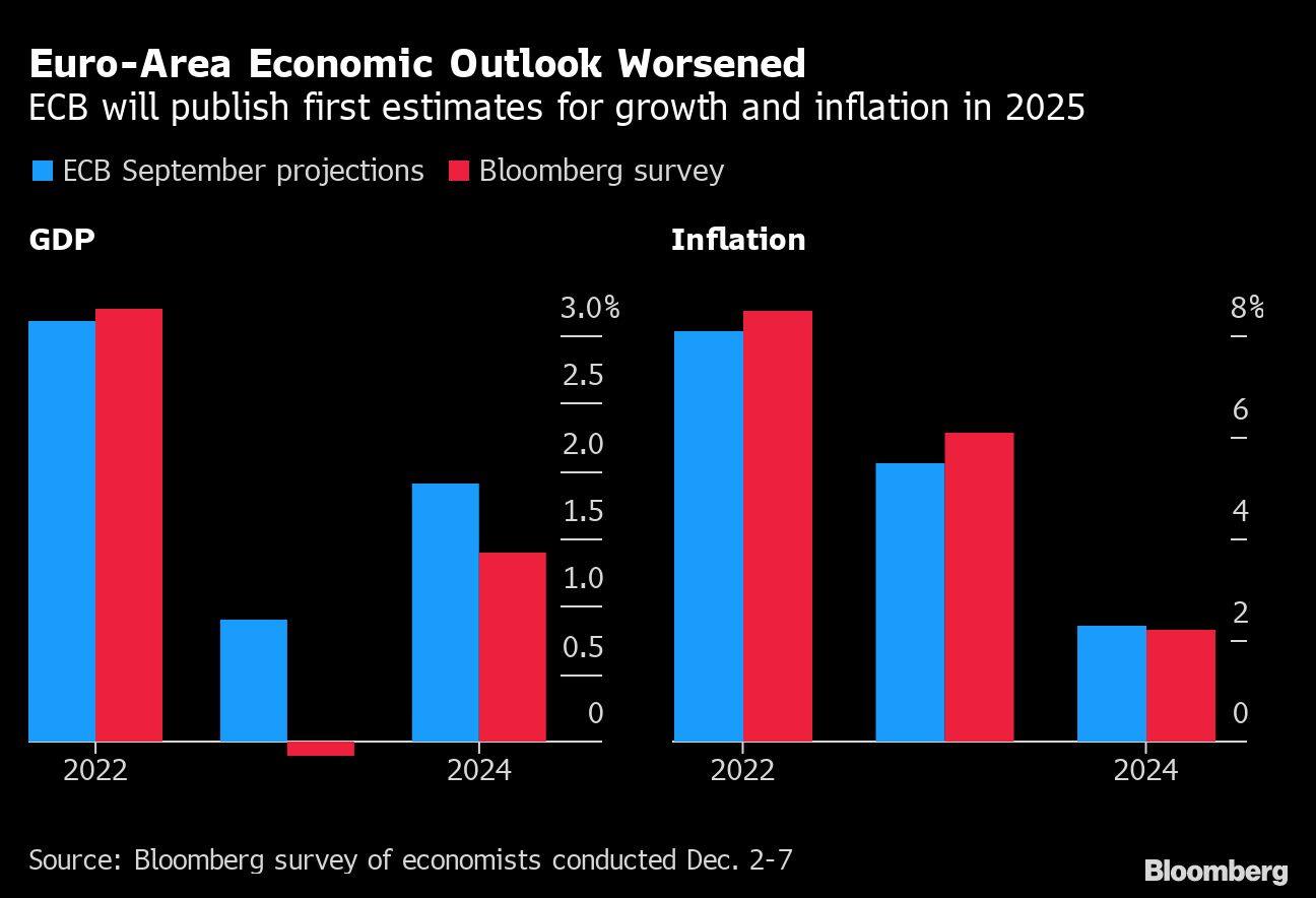 The 24 hours of hikes that end year of fighting inflation