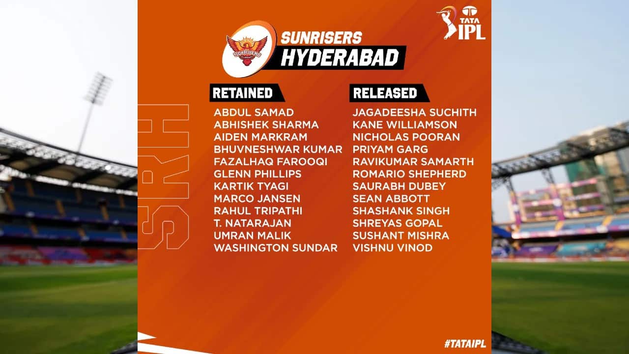 Gujarat Titans IPL 2024 Retained Released Players GT Full Squad Remaining  Purse Trading Window