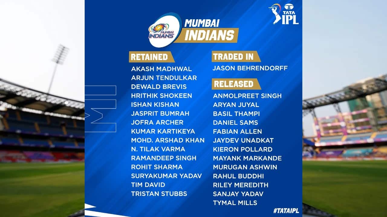 IPL Auction 2023 HIGHLIGHTS: Curran, Green, Stokes, Pooran most expensive;  80 players sold for Rs 167 crore, full squads list - Sportstar