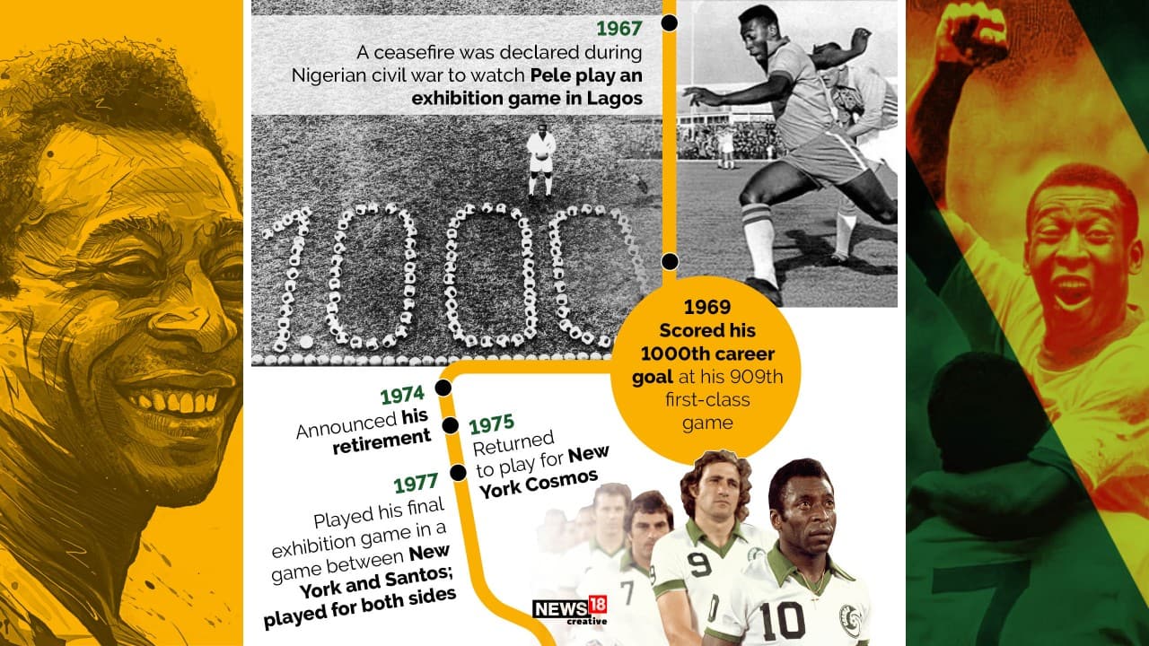 FACTBOX: Pele's career in numbers