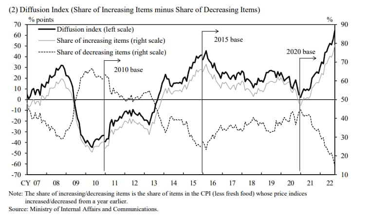 Japanese life insurance companies could see margin calls following BoJ ...