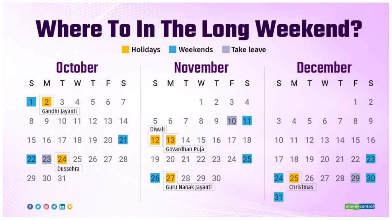 Long weekends 2023: Full list to plan your leaves, travels, holidays