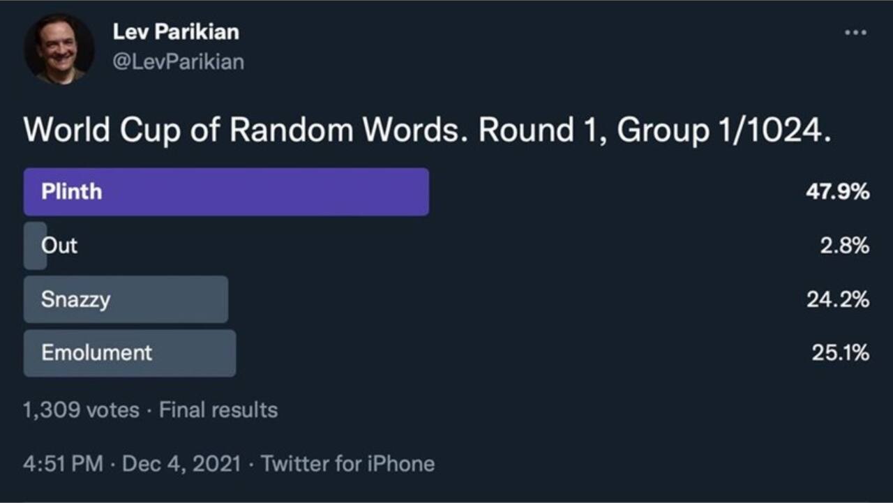Flibbertigibbet, rhubarb or noggin: Voting for 'World Cup of random words' is now open