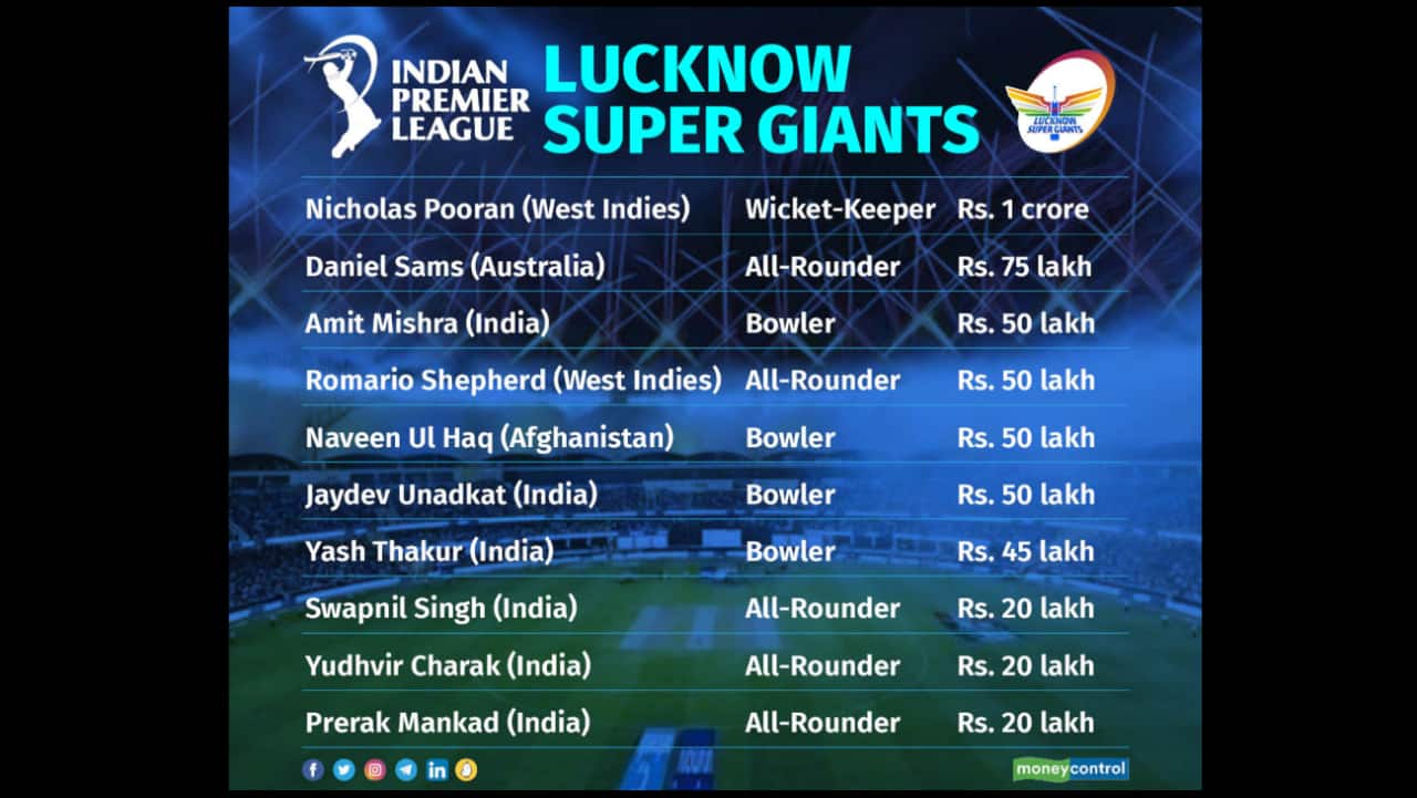 lucknow super giants 1pl 2022