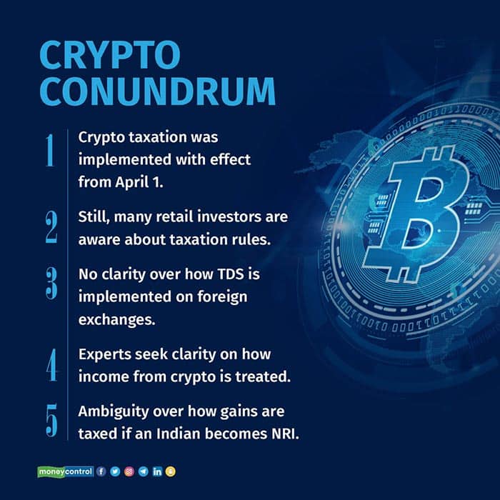 Crypto-conundrum