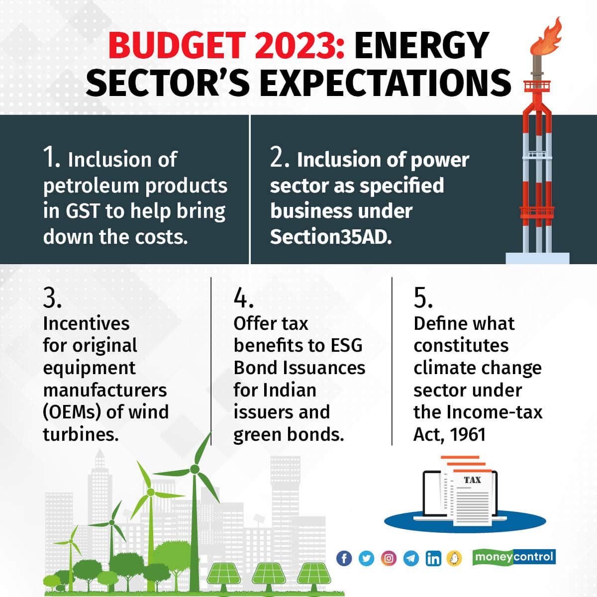 energy-industry-asks-for-gst-on-petrol-tax-exemptions-in-renewables