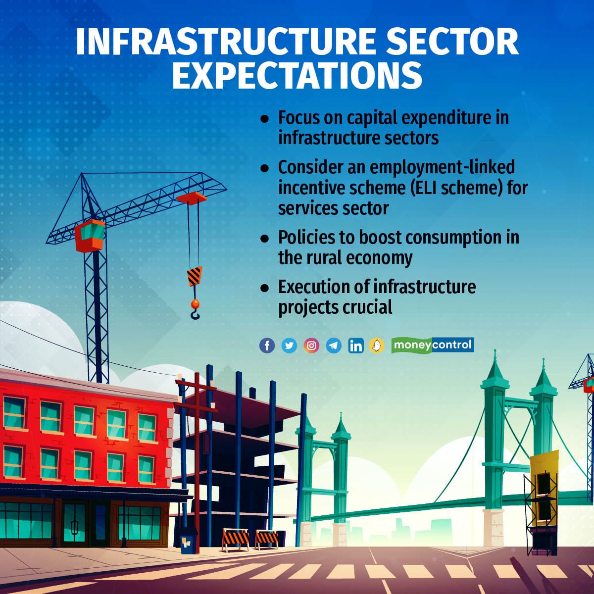 Infrastructure Sector 1612_001