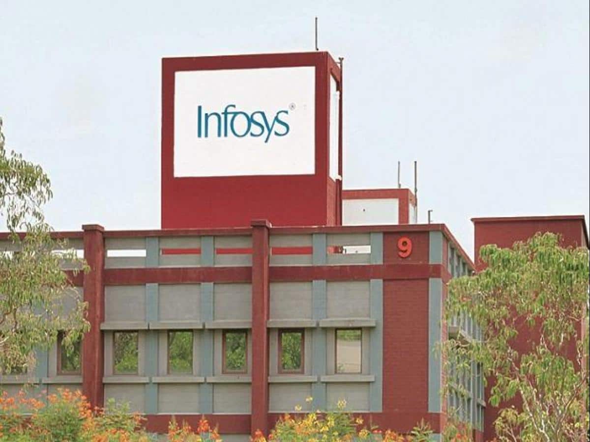 Infosys No. of PMS strategies that hold the stock: 72 A sample of PMS strategies that hold the stock: MRG Capital - Wealth Protector, Ace Pro - Large Cap and Concept Investwell - Legend 