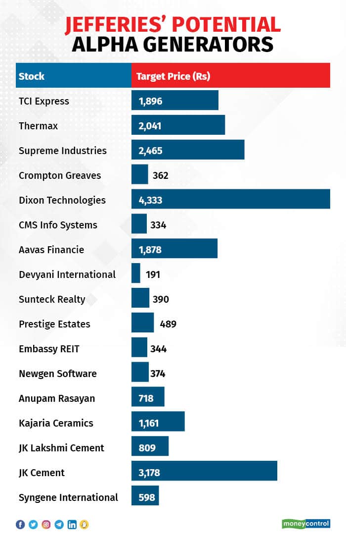 Jefferies midcap 0812_001