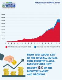 Money Control - Inforgaphics - 01a_Infographic 001 - Vertical scroll copy 3