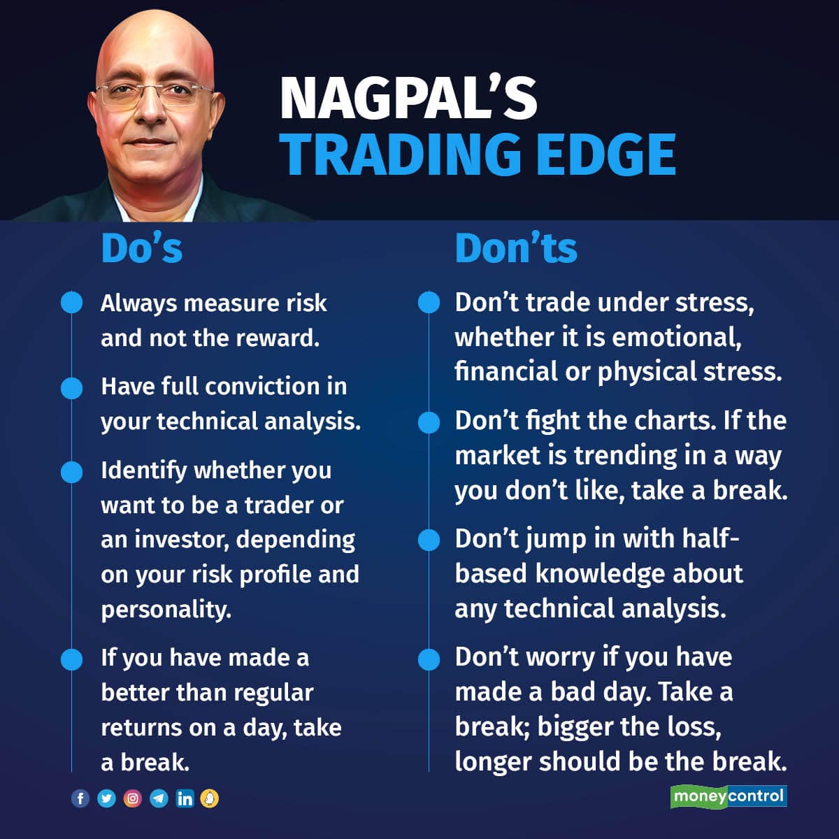 Nagpal's Do's and Don'ts
