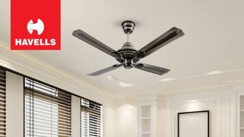 Havells Q3 net profit drops 3% to Rs 278 crore, dividend of Rs 4 declared