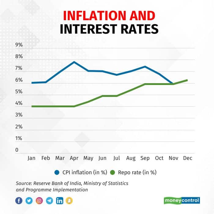 inflation 2912_001