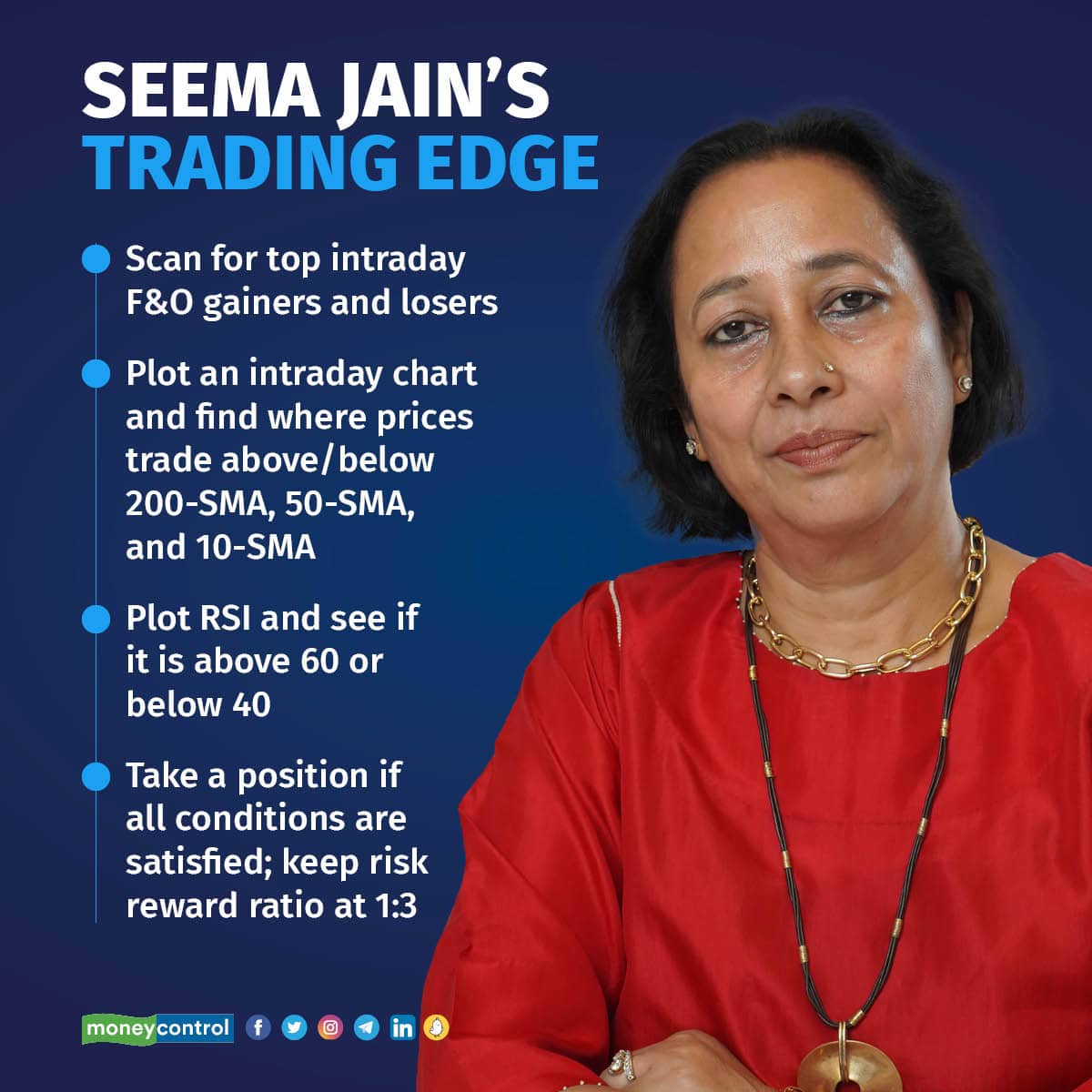 seema jain’s Trading Edge2