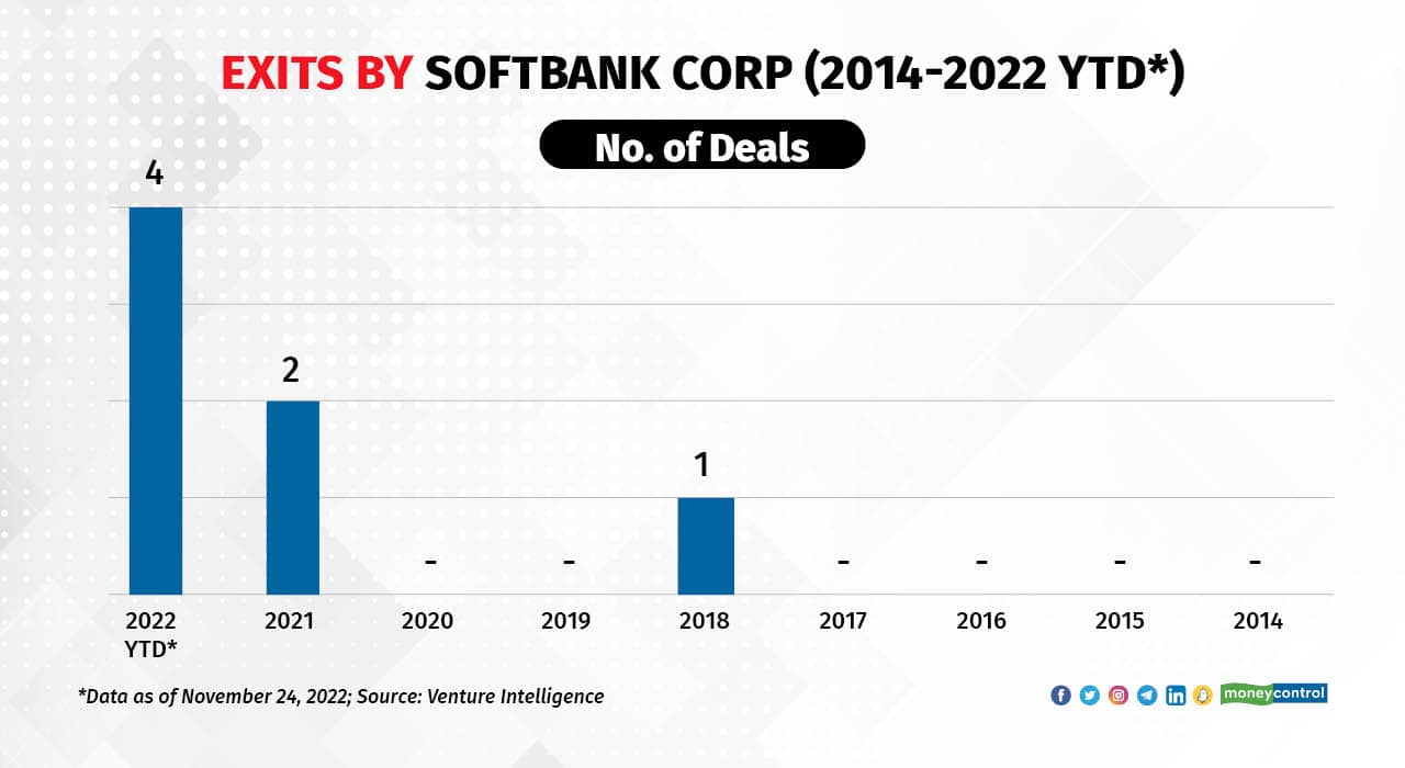 unicorns TGM and SFB10
