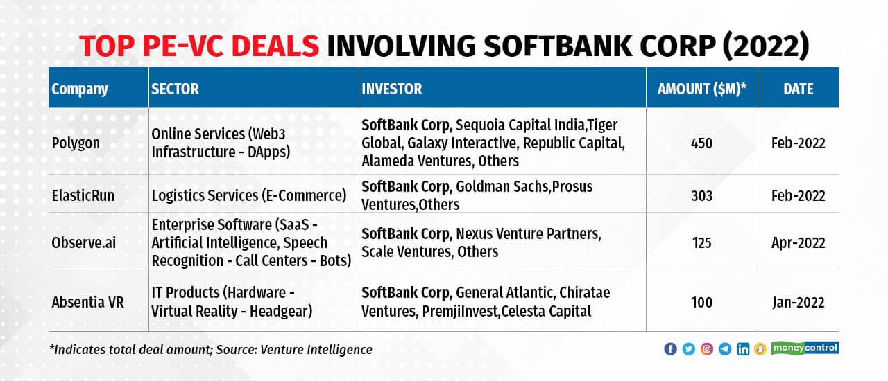 unicorns TGM and SFB7