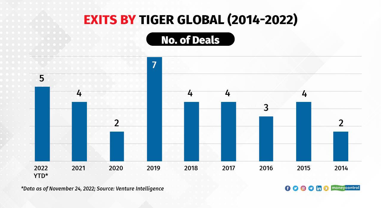 unicorns TGM and SFB9