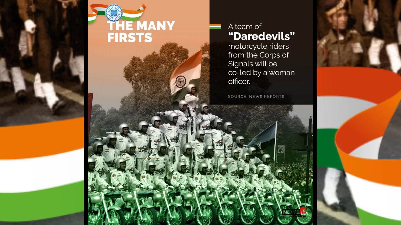 A team of &quot;Daredevils&quot; motorcycle riders from the Corps of Signals will be co-led by a woman officer. (Image: News18 Creative)