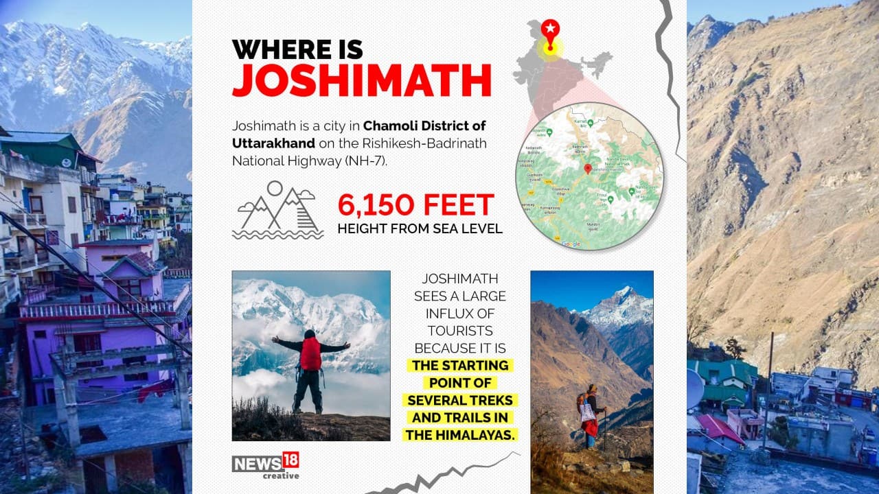 research paper on joshimath