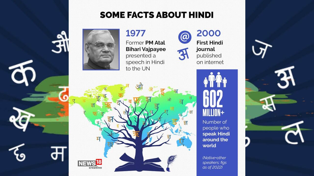 In 1977, India’s former prime minister Atal Bihari Vajpayee presented a speech in Hindi, as the country’s foreign minister at the UN General Assembly. Hindi made its debut on the internet in 2000 with the publication of the first Hindi Journal. (Image: News18 Creative)