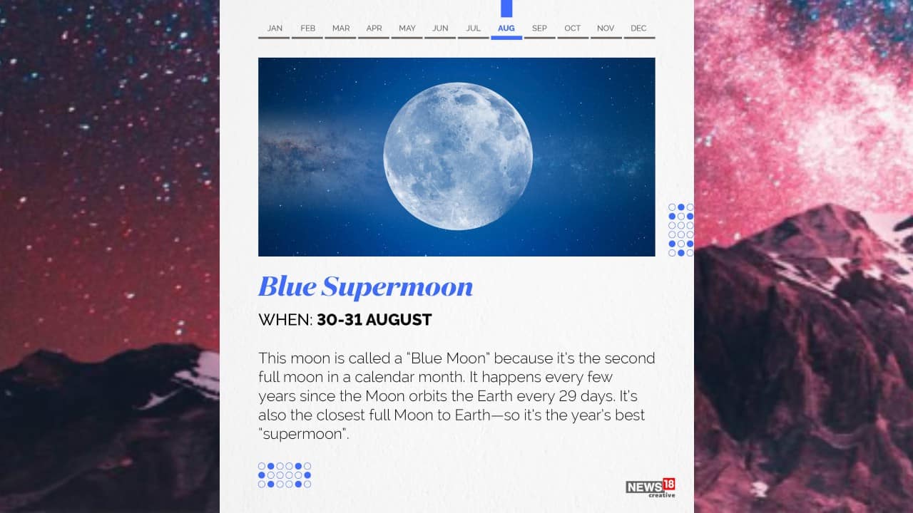 Blue Supermoon | When: August 30-31 | This moon is called a ‘Blue Moon’ because it’s the second full moon in a calendar month. It happens every few years since the Moon orbits the Earth every 29 days. (Image: News18 Creative)