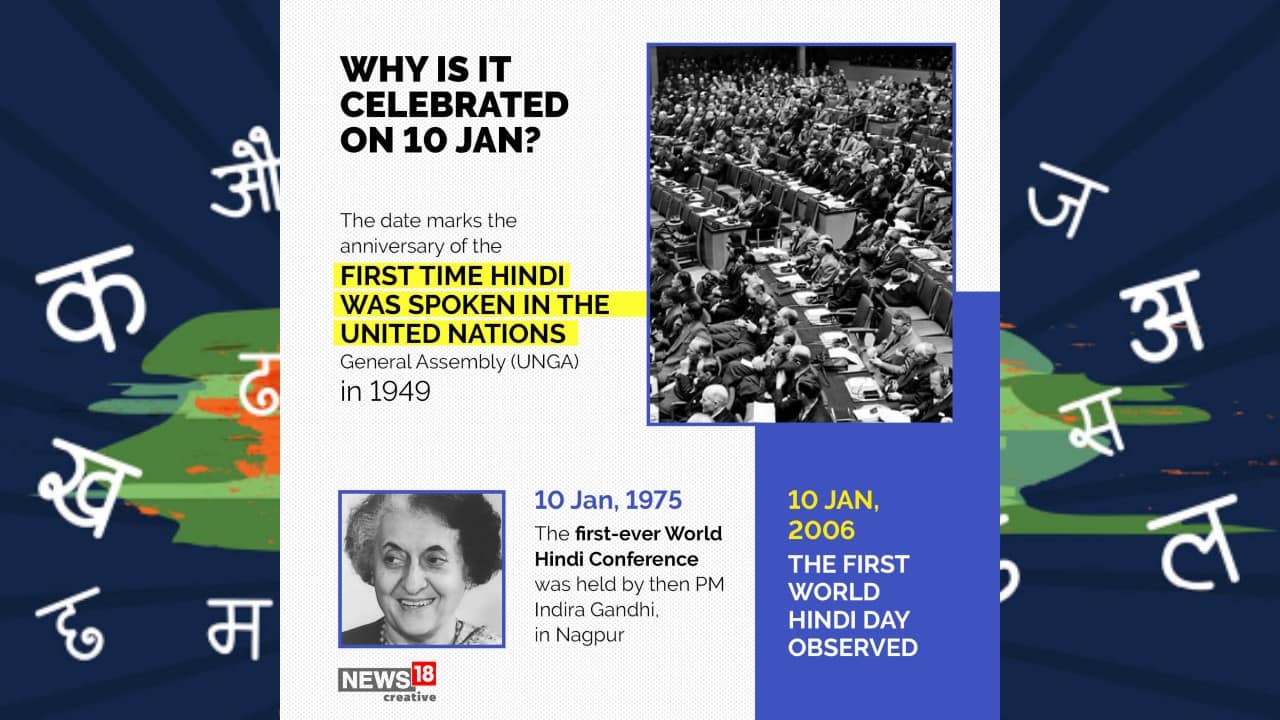 January 10, marks the anniversary of the first time Hindi was spoken in the United Nations General Assembly (UNGA) in 1949. The first-ever World Hindi Conference was envisioned by Rashtrabhasha Prachar Samiti, Wardha in 1973. It was held by then PM Indira Gandhi in Nagpur on January 10, 1975. Since then, such conferences are organized in different parts of the world every year. (Image: News18 Creative)