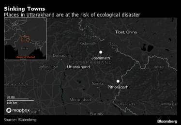 Sinking Towns | Places in Uttarakhand are at the risk of ecological disaster