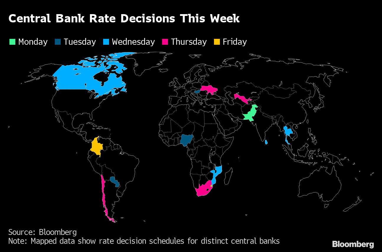 Central Bank Rate Decisions This Week |