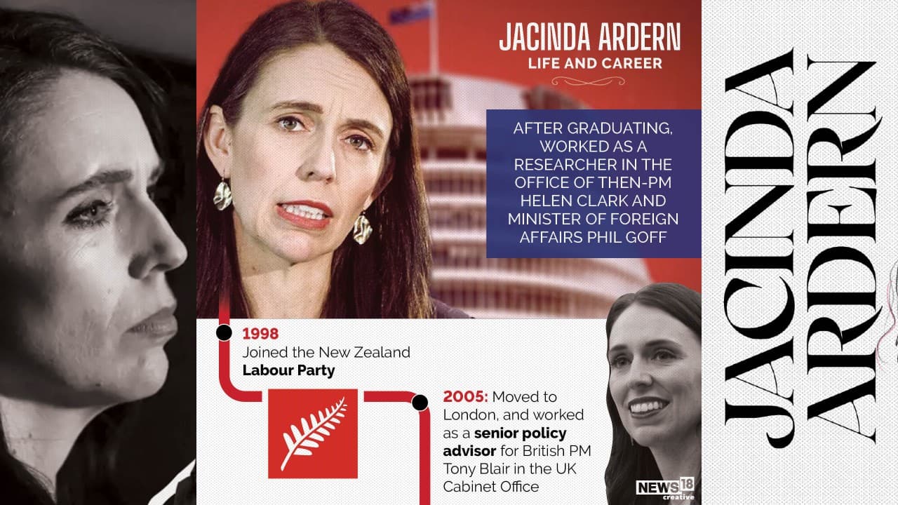 After graduating, Ardern worked as a researcher in the office of then-PM Helen Clark and Minister of Foreign Affairs Phil Goff.