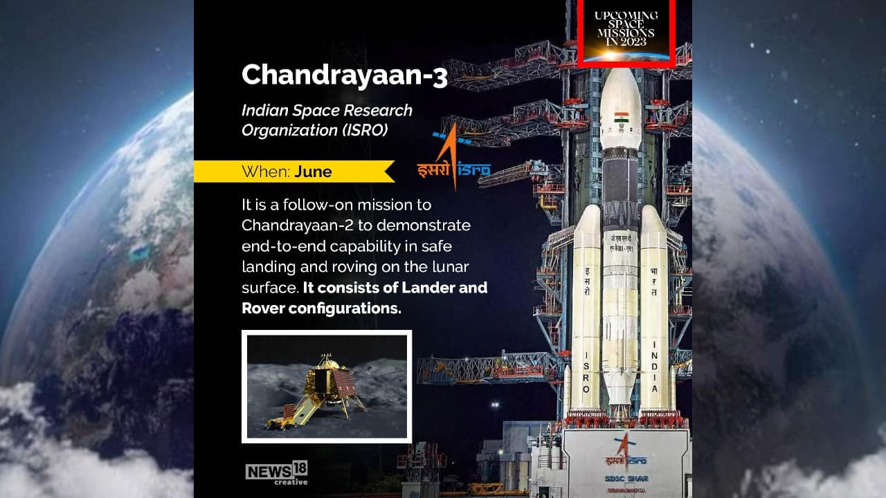 https://images.moneycontrol.com/static-mcnews/2023/01/4-Upcoming-Space-Missions-2023.jpg?utm_source=chatgpt.com