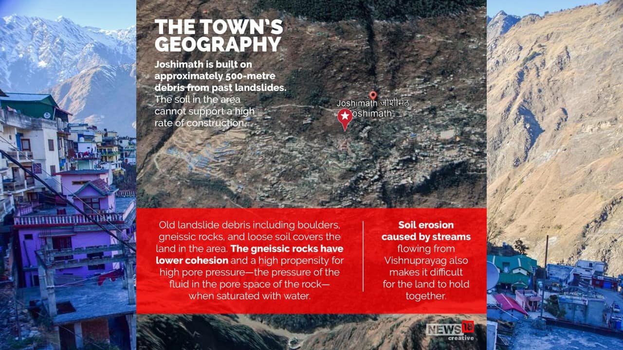 Joshimath sinking: A look at why the town is on the brink of disaster