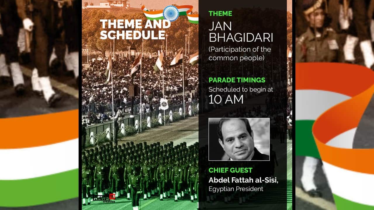 This year, the theme of India's Republic Day celebration is &quot;Jan Bhagidari (participation of the common people)&quot;. (Image: News18 Creative)