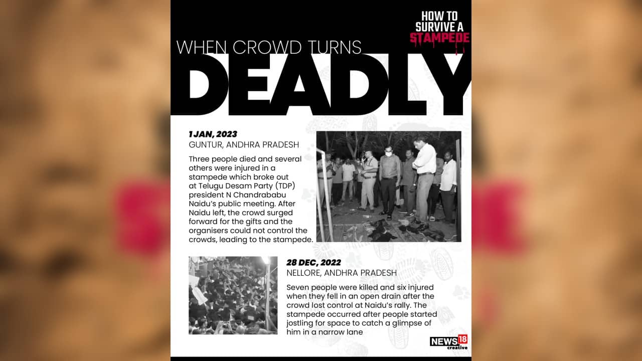 On January 1, 2023, three people died and several others were injured in a stampede which broke out at Telugu Desam Party (TDP) president N Chandrababu Naidu's public meeting. After Naidu left, the crowd surged forward for the gifts and the organisers could not control the crowds, leading to the stampede. (Image: News18 Creative)