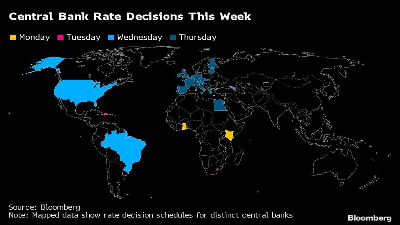 Central Bank Rate Decisions This Week  |