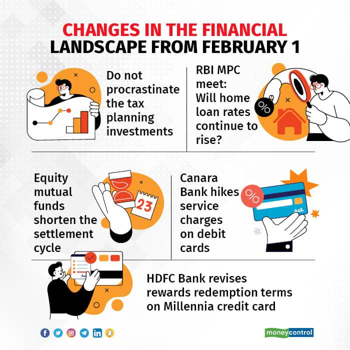 CHANGES IN THE FINANCIAL LANDSCAPE FROM FEBRUARY 1