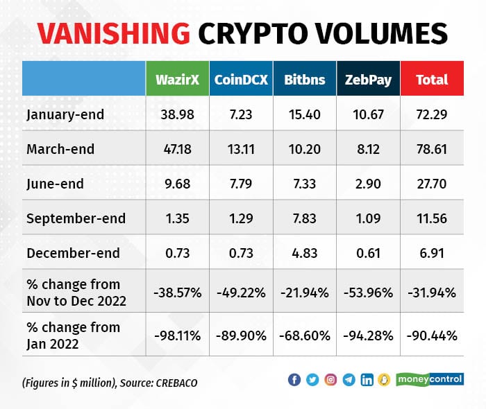 Crypto 1701_001