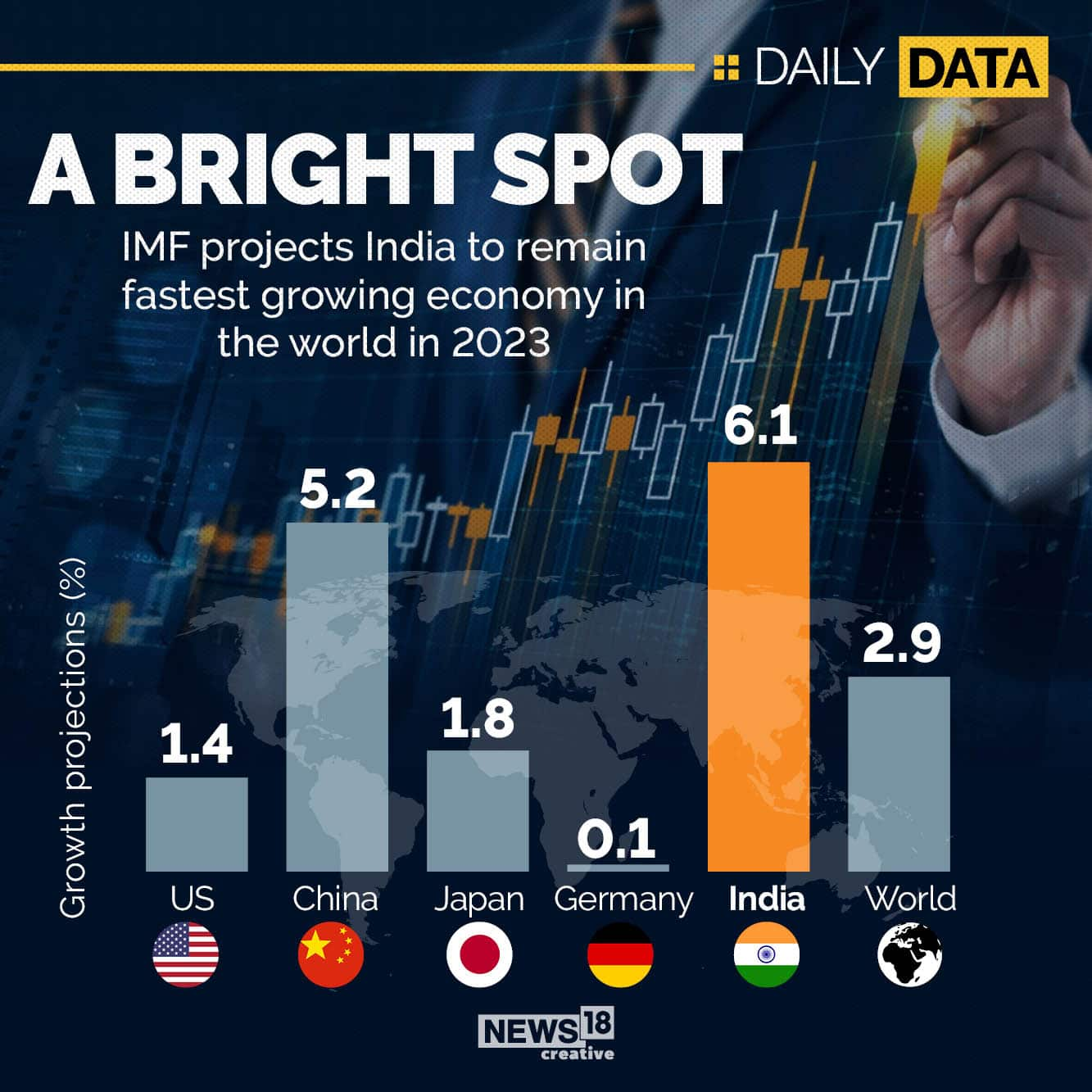 Economic Outlook India 2024 Erin Odessa