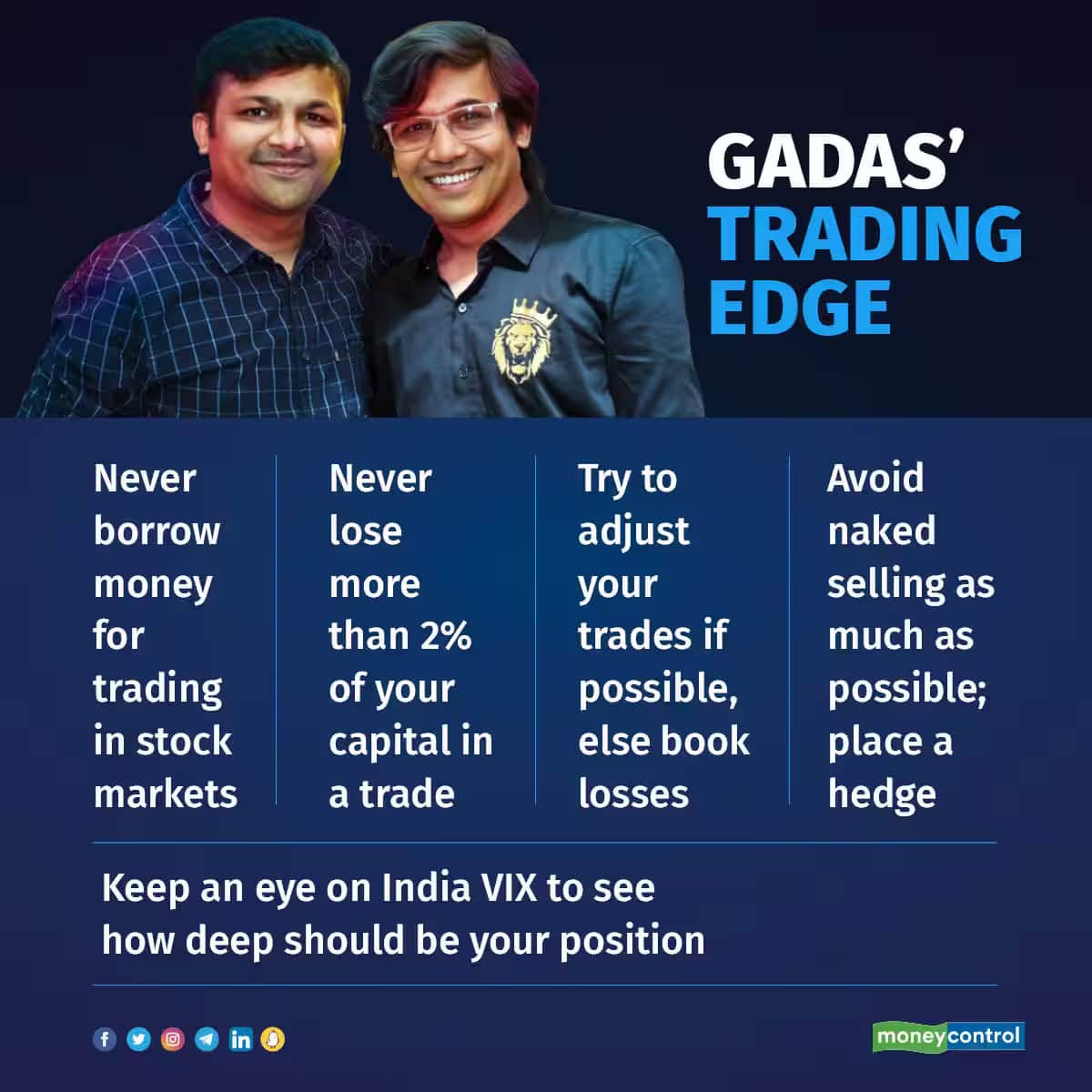 Gadas’ Trading Edge