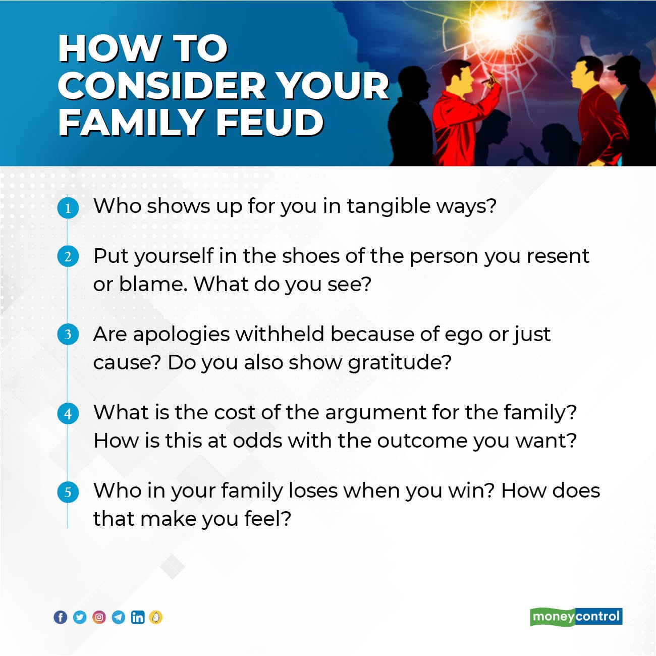How to consider your family feud