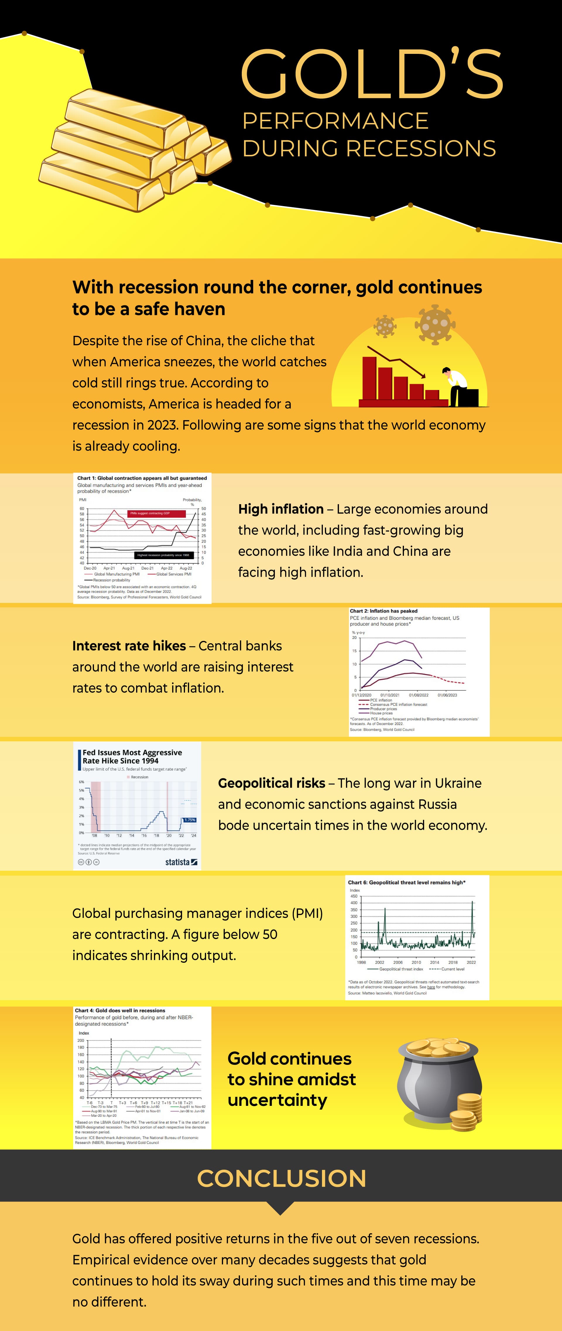 Infographic_2_Gold