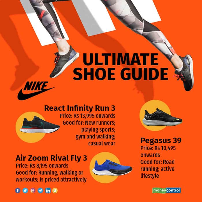 Ultimate shoe guide2