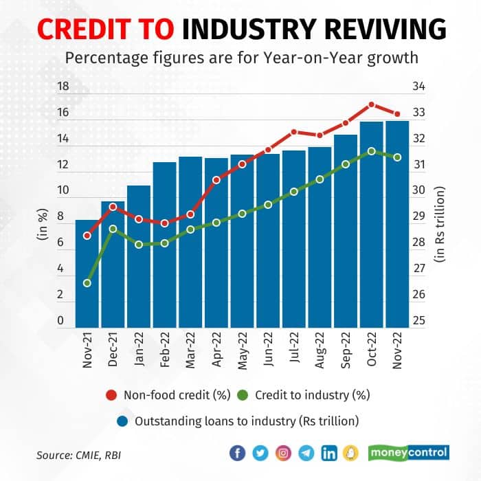 budgetcharts 1001_001