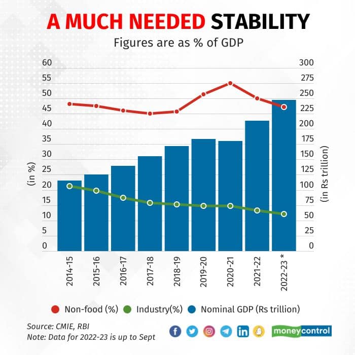 budgetcharts 1001_002
