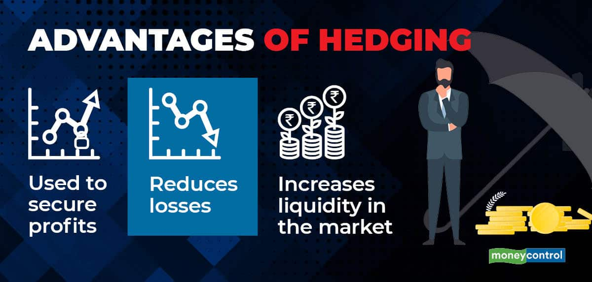 what-is-hedging